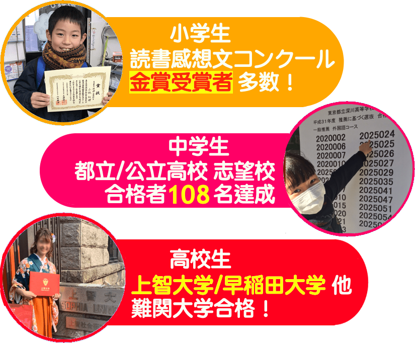 3人の成功事例