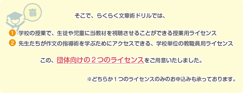 そこで、らくらく文章術ドリルでは、(1)学校の授業で、生徒や児童に当教材を視聴させることができる授業用ライセンス (2)先生たちが作文の指導術を学ぶためにアクセスできる、学校単位の教職員用ライセンス この、団体向けの2つのライセンスをご用意いたしました。※どちらか1つのライセンスのみのお申込みも承っております。